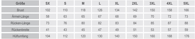 Kochjacke Bikerstyle  |  Art. Nr. 2222