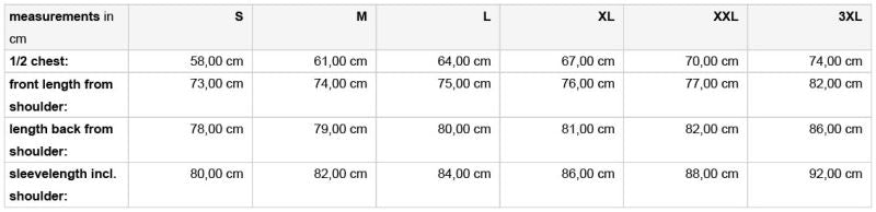Premium 3-Lagen Winter Softshell Jacke (Herren)