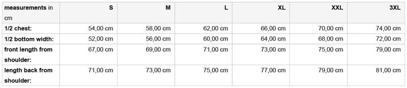 Wind- und Wasserabweisender Bodywarmer "Maritim" (Herren)