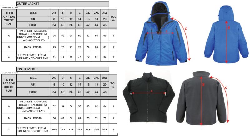 Result Core 3-in-1 Jacke (Damen)