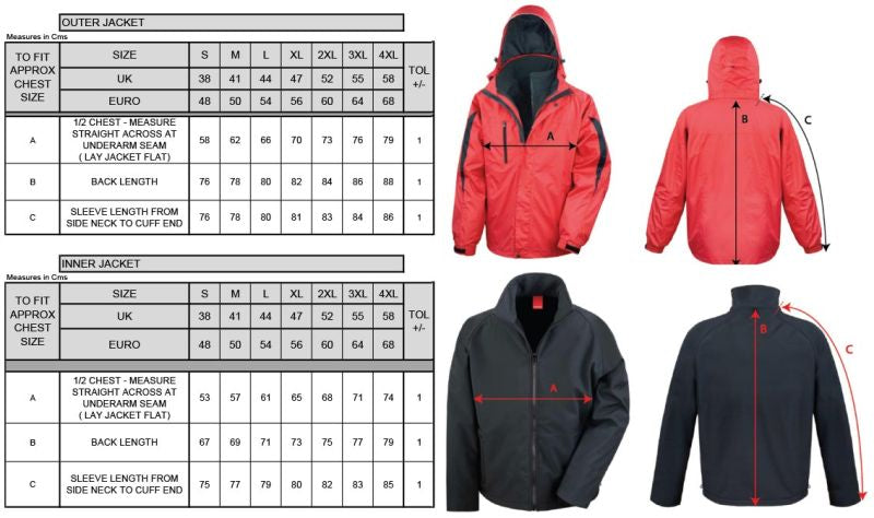 Result Core 3-in-1 Jacke (Herren)