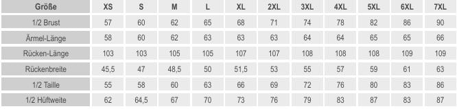 Unisex Laborkittel |  Art.-Nr. 2792