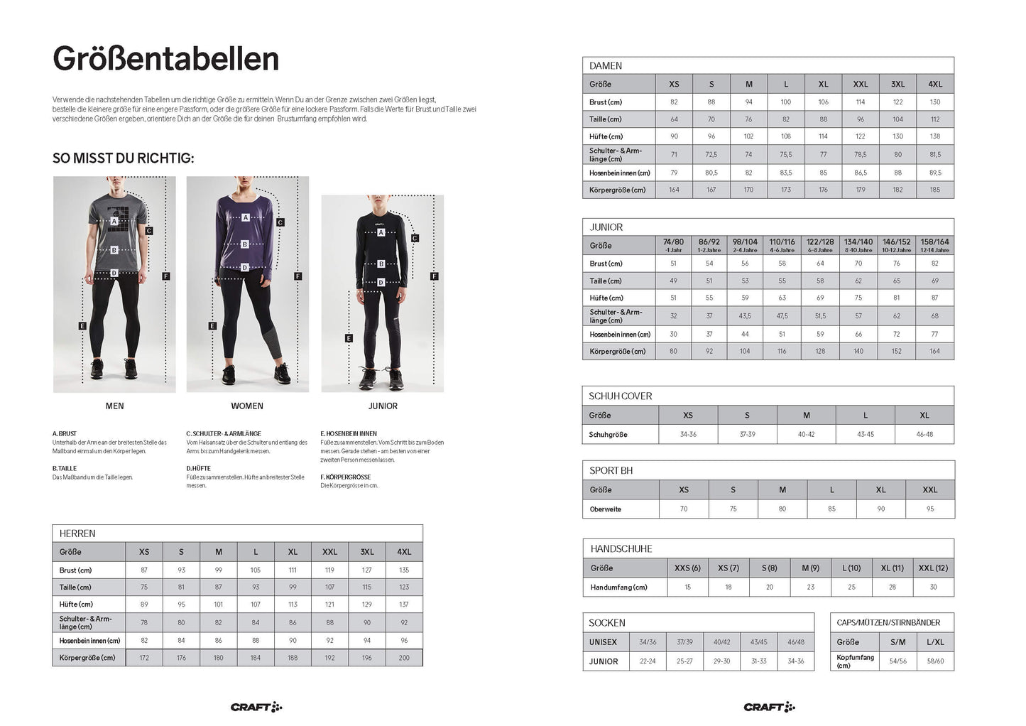 Craft ADV Cool Intensity SS TEE M (Herren)